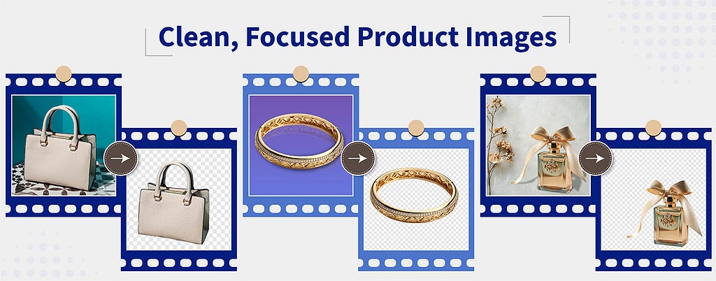 clean focused product images