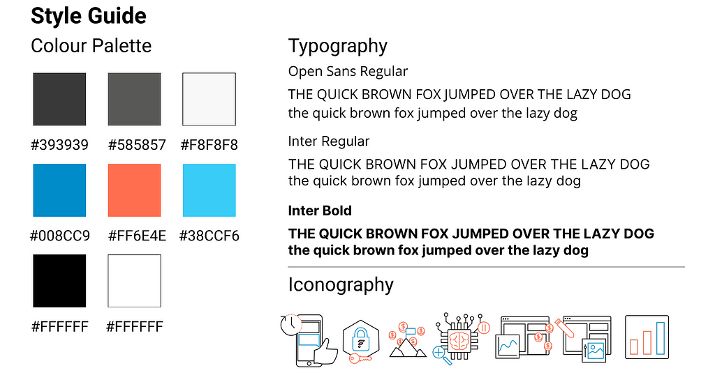 Style guide covering; colour palette, typography, and iconography.