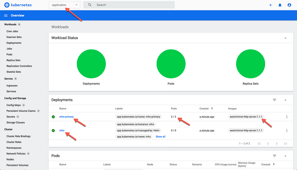 The kube giu application namespace shows MHS 1.1.1 is deployed in your cluster