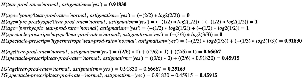 All needed equations for the ID3 algorithm where tear-prod-rate is equal to “normal” and astigmatism is equal to “yes.” Results in spectacle-prescrip have the highest information gain with a value of 0.45915.