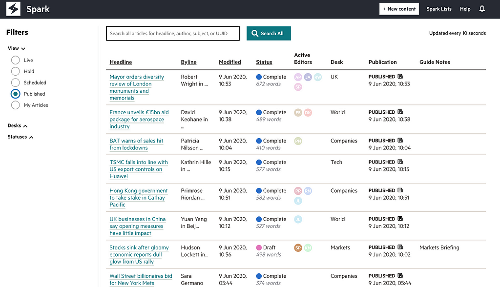 Spark dashboard, showing recently published stories and who is working on them