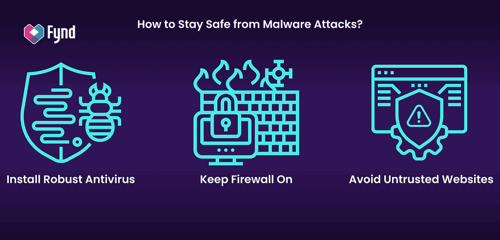 How to stay safe form malware attacks?
