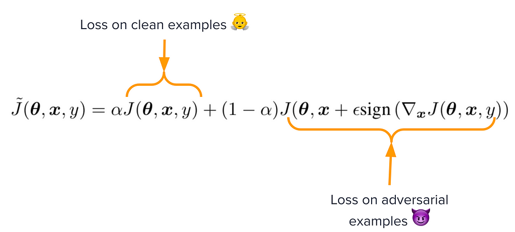 loss function adversarial training