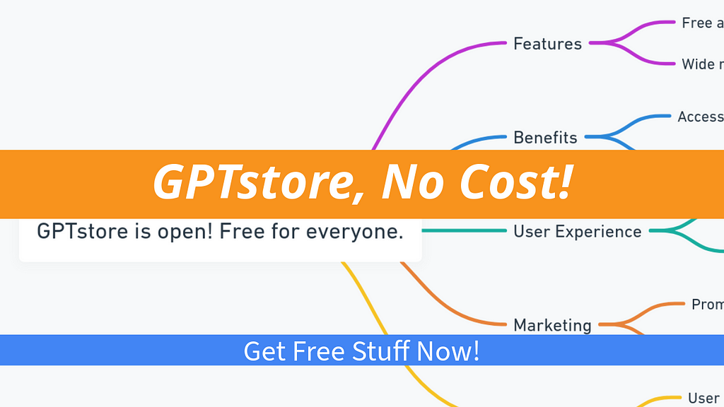 How Do I Access the GPT Store?