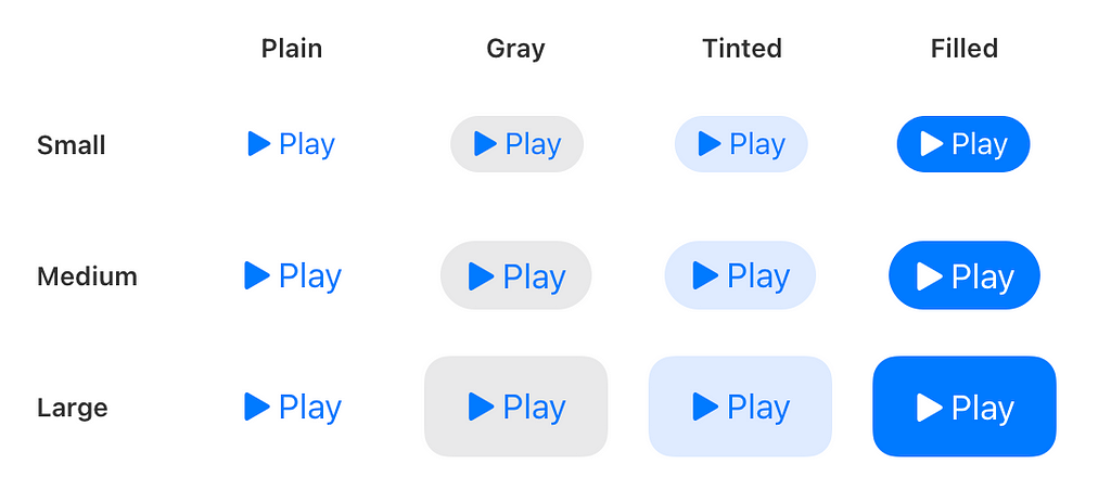 An example of iOS button types from the Apple Developer Guidelines