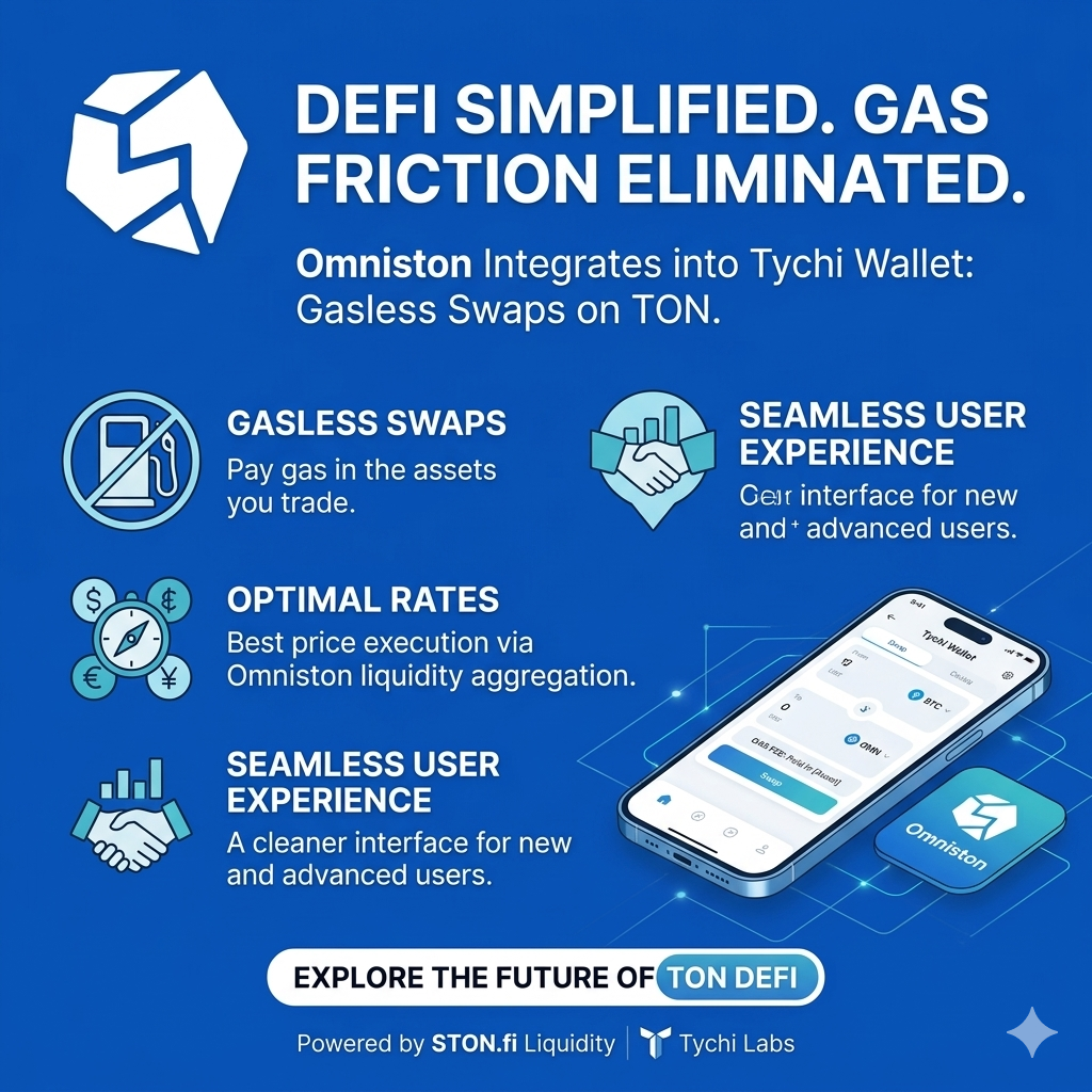 Gasless DeFi on TON: Omniston Integrates into Tychi Wallet