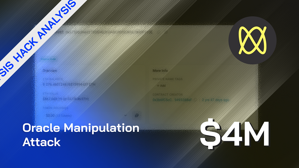 Makina’s $4M Hack due to Oracle Manipulation