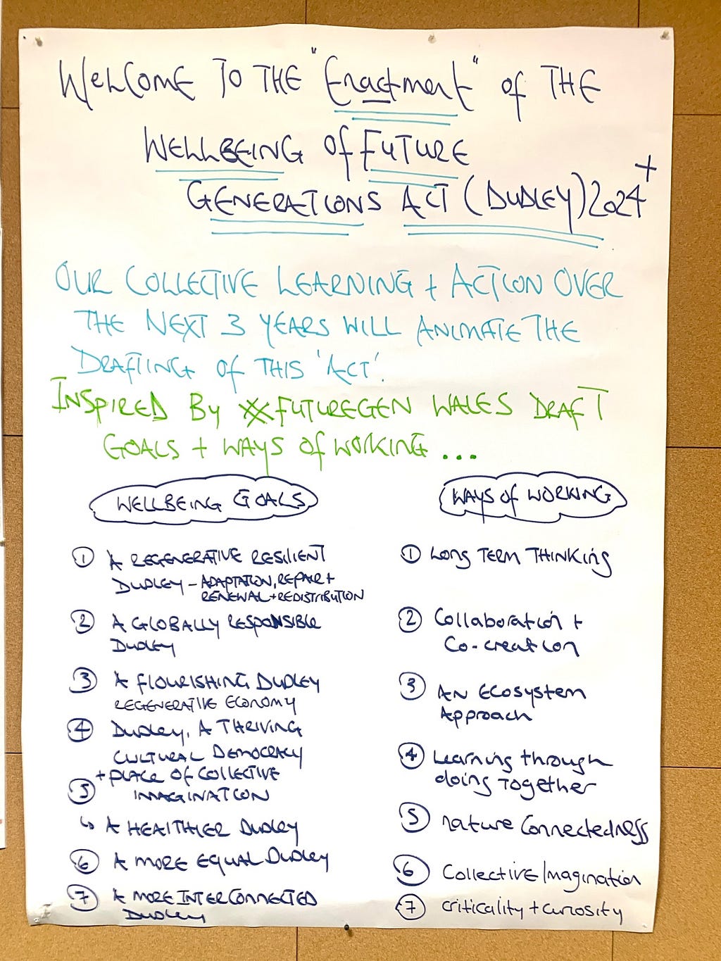 Photo of white paper poster with an invitiation to be part of the ‘enactment’ of the “Wellbeing for Future Generations Act (Dudley) 2024+”