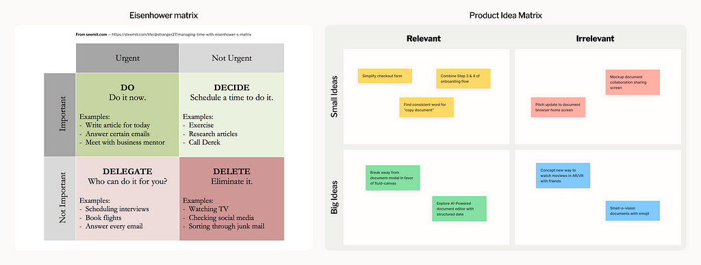 Ryan’s Product Idea Matrix