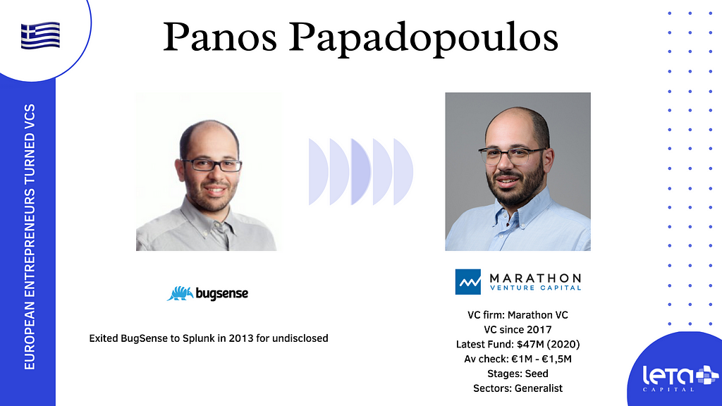 Panos Papadopoulos (Marathon VC)