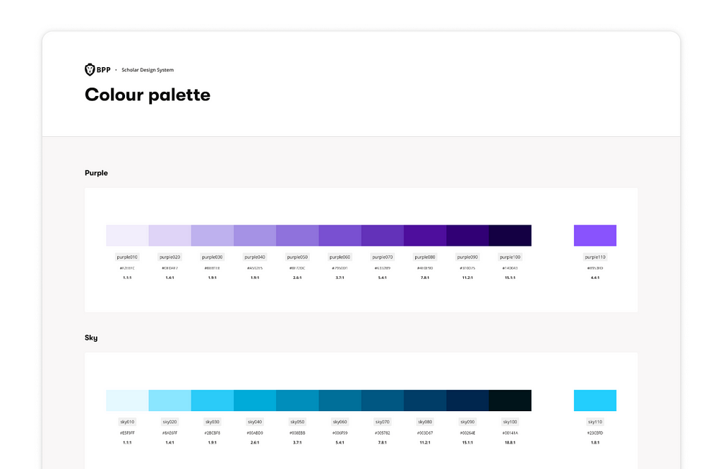 The new BPP Scholar design system colour palette