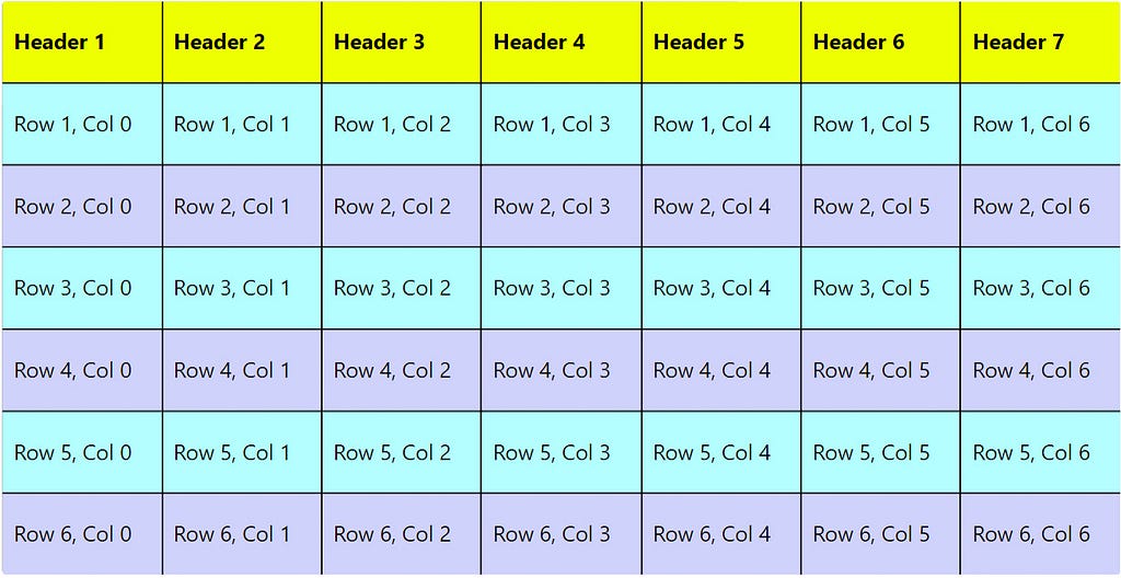 HTML Table Generator