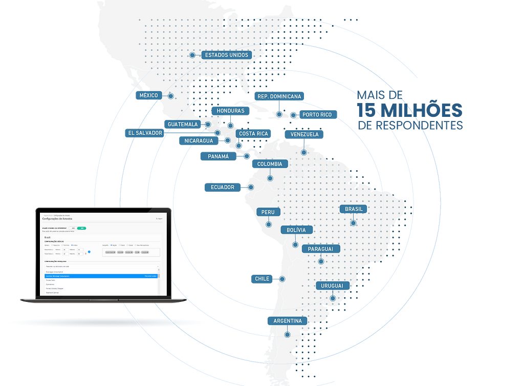 Painel de respondentes na América Latina para pesquisa de mercado