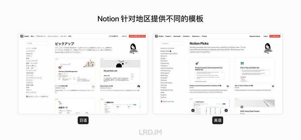 Notion 针对地区提供不同的模板中心首页示例，由两张截图组成。左侧是日语界面，右侧是英语页面，其中日语界面下，展示的是日语相关的模板分类和模板；而英语界面下，展示的是英语相关的模板分类和模板。