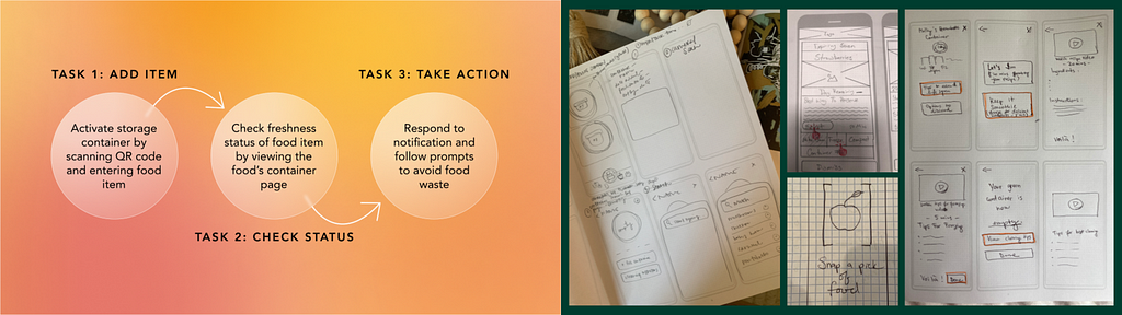 Collage of the user flow and the wireframing sketches we put together