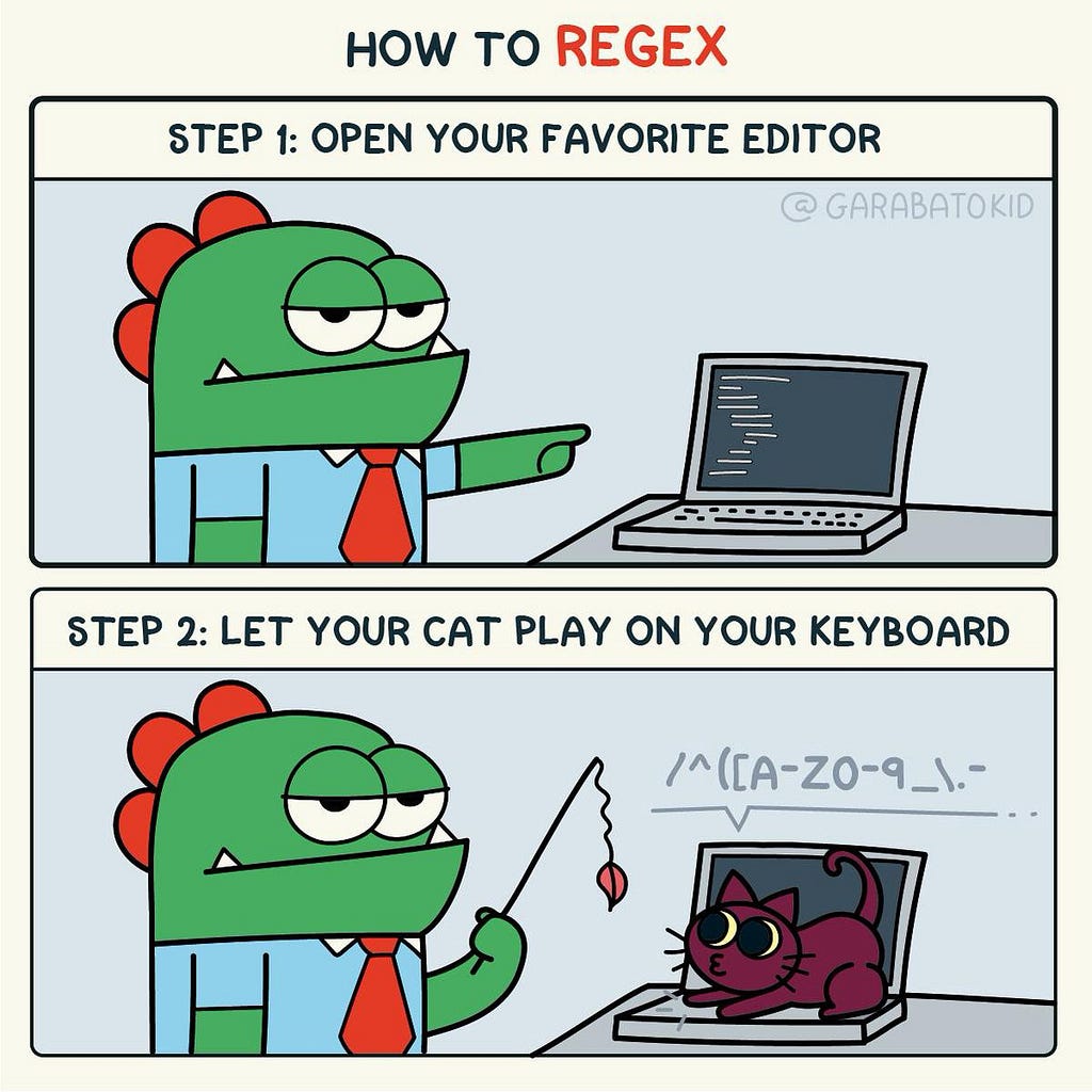 How to write regex? Step 1: open your favorite editor. Step 2: let you cat play on your keyboard.