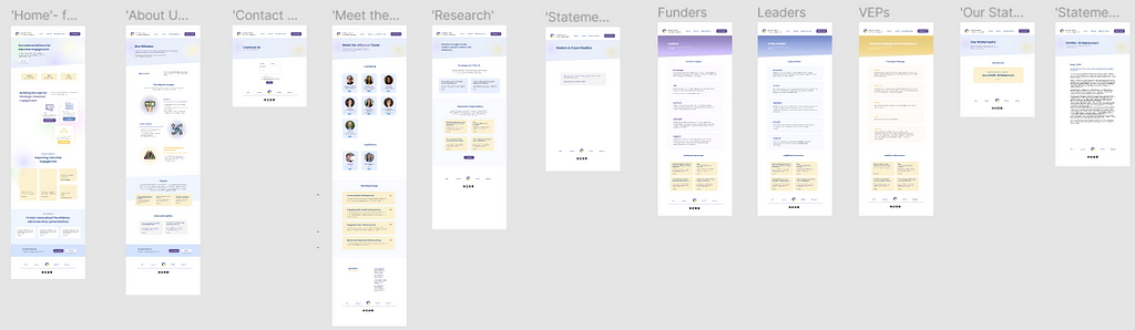 A screenshot of the fully-styled prototype created in Figma.