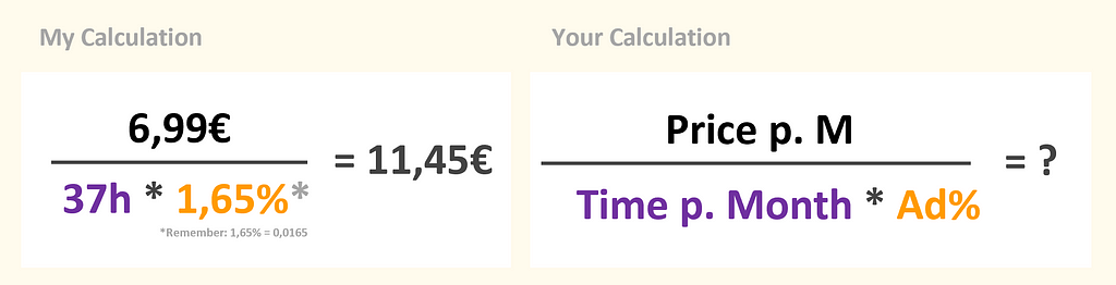 A formular to calculate Youtubes price tag on ones own time. Youtube subscription price divided by the time spent on Youtube per month multiplied with the percentage of time spent on advertisements.