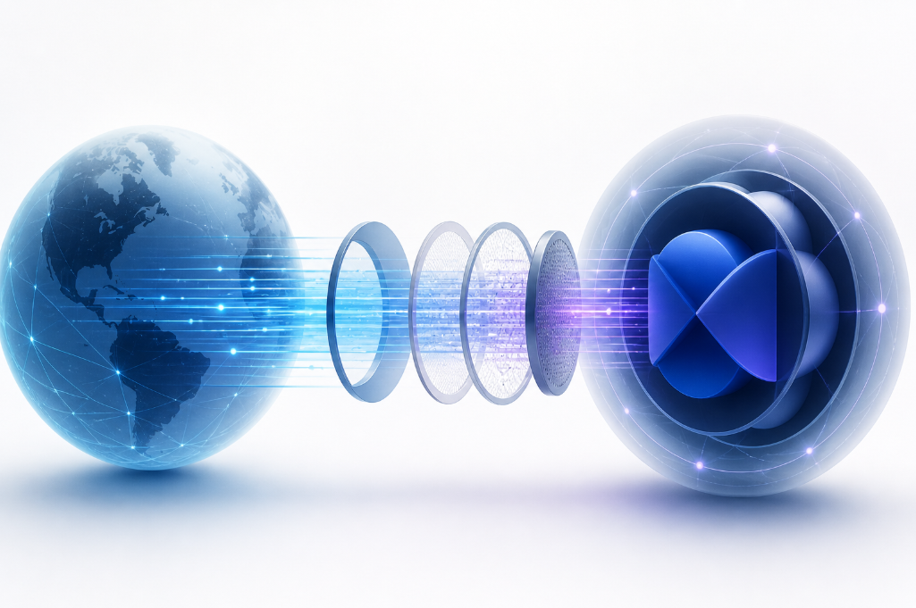 HTTP and ASP.NET Core: What Happens Between the Browser and Your Code