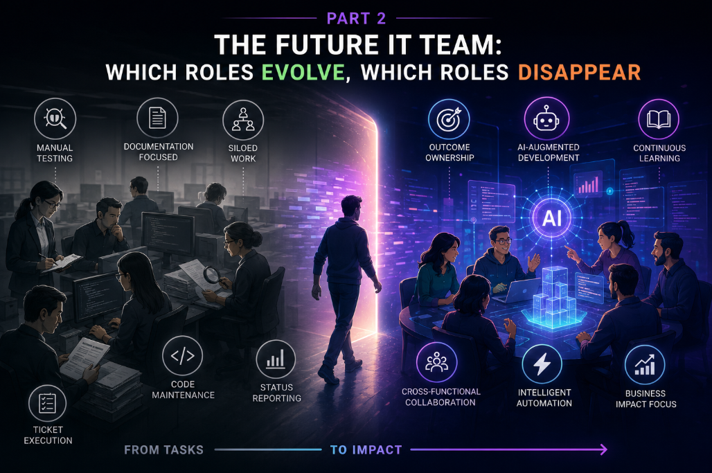 The Future IT Team: Which Roles Evolve, Which Roles Disappear
