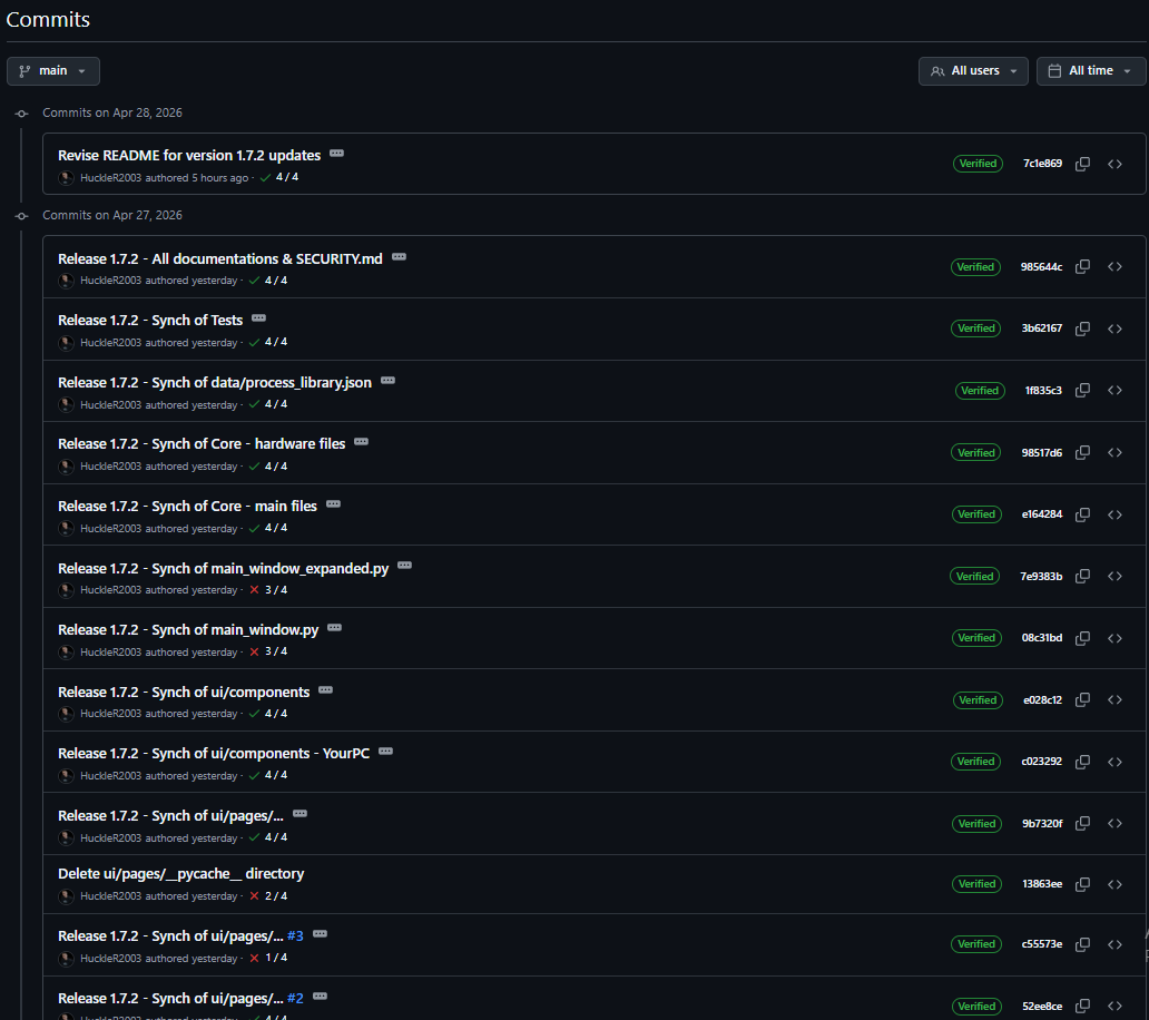 Someone Tried to Audit My .exe for Malware. It Backfired. PC Workman v1.7.2 Security & Release.