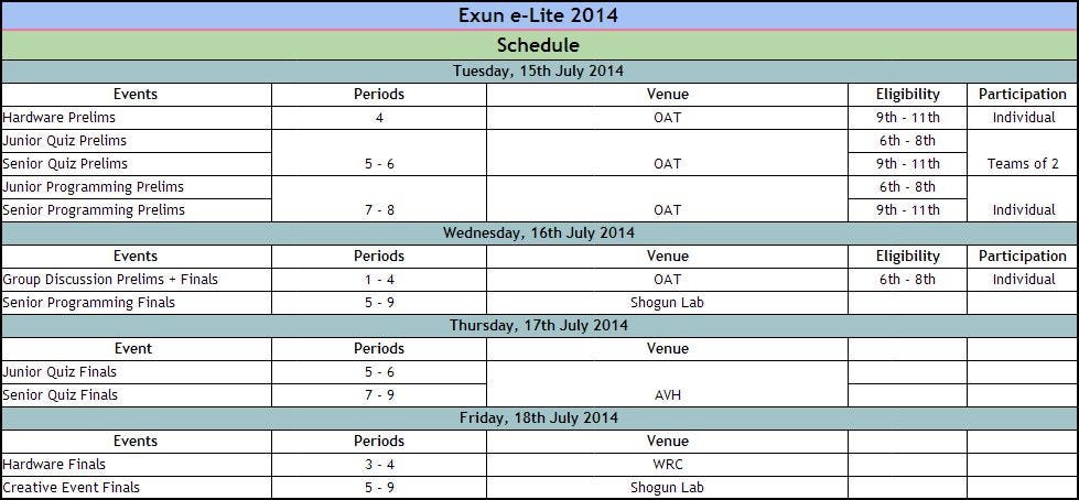 Sched