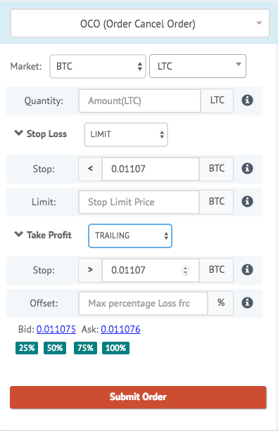 KuCoin – The Bullish Exchange (Review + what to trade there!)