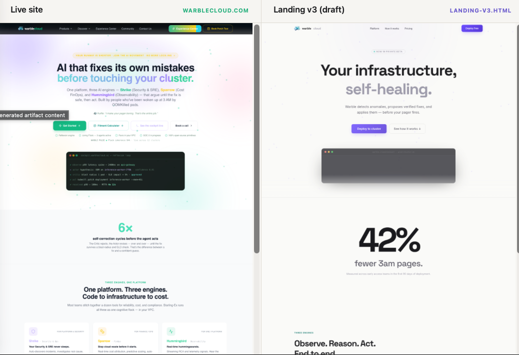 AI-Driven Design Systems & Product Experience
