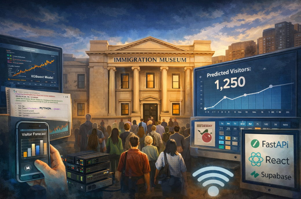 Stop Guessing Staffing Needs: How I’d Predict Daily Museum Visitors Before They Arrive (Part 2)