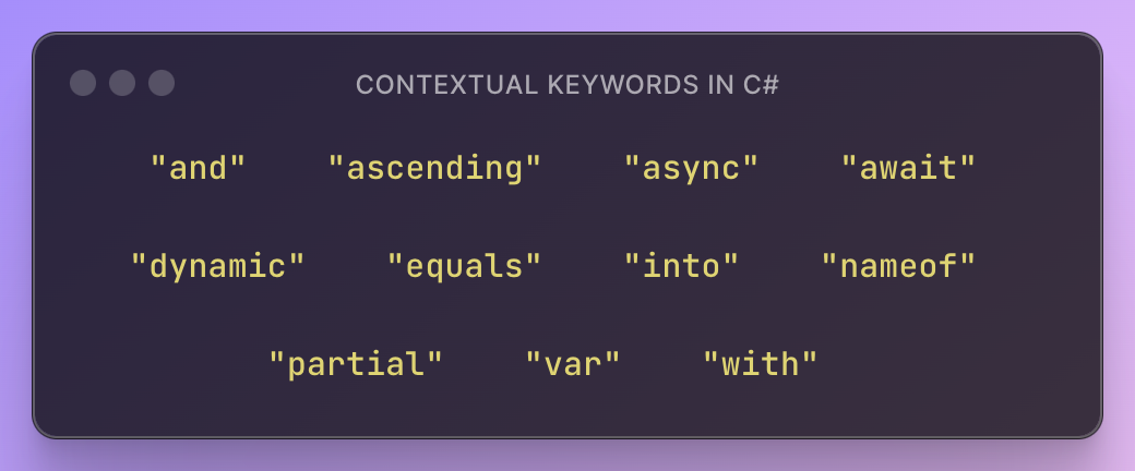 Contextual Keywords in C#: Everything you need to know