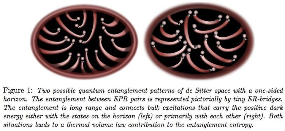 This Is Why Quantum Field Theory Is More Fundamental Than Quantum Mechanics, by Ethan Siegel, Starts With A Bang!