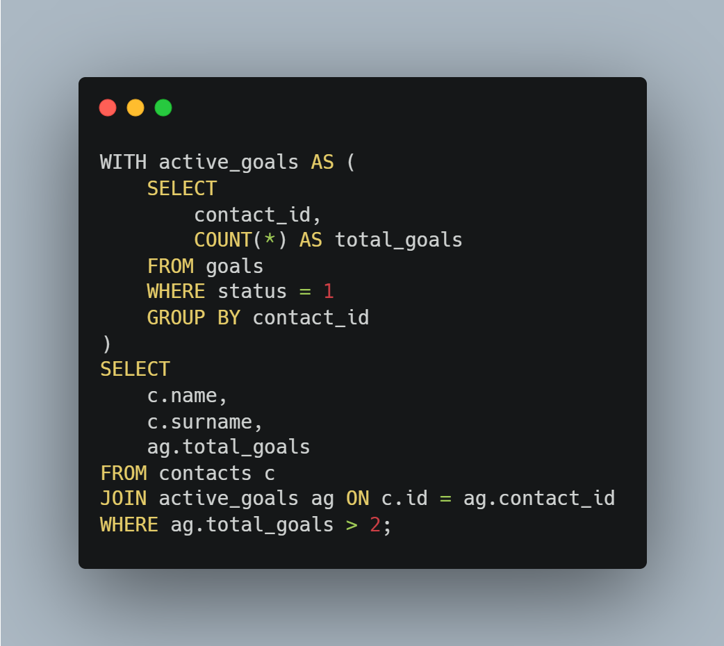 The SQL Week: CTEs vs. Subqueries