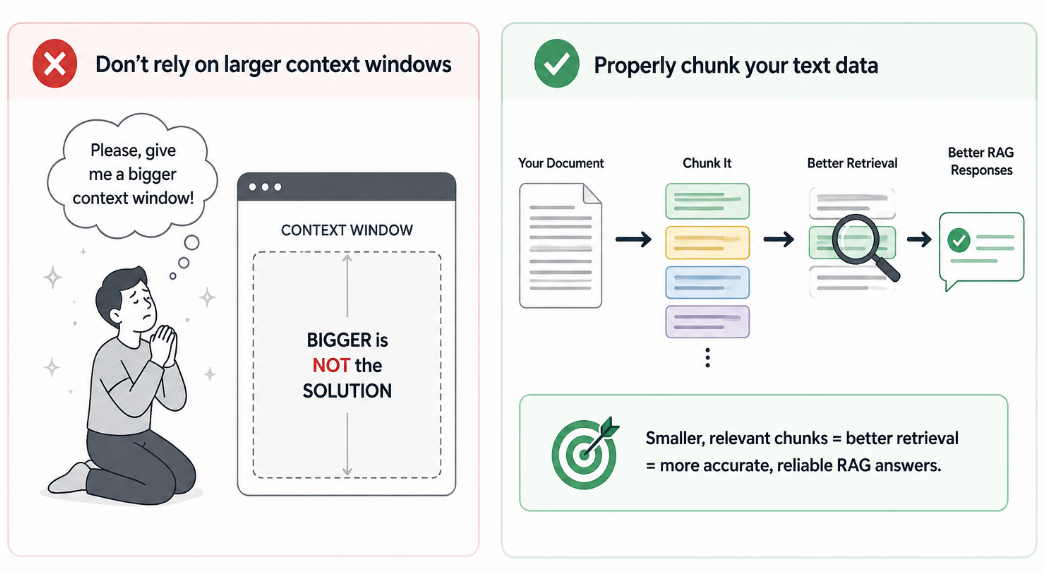 How to Improve Document Processing for RAG Queries