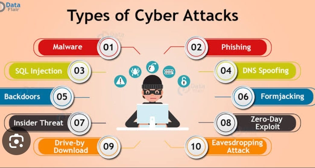 Shocking Cyber Threats You Won’t Believe Exist! Protect Yourself NOW!