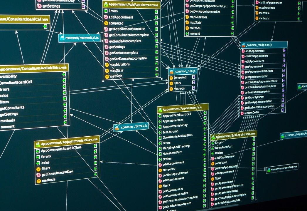 Essentials of  Databases