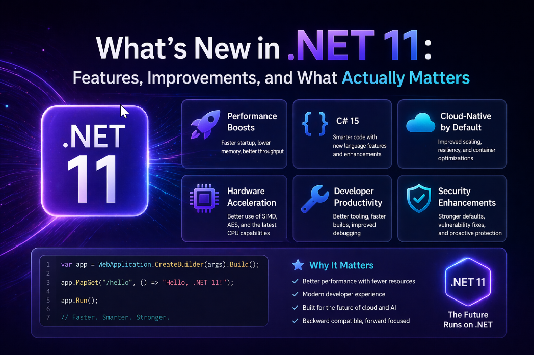 What’s New in .NET 11: Features, Improvements, and What Actually Matters