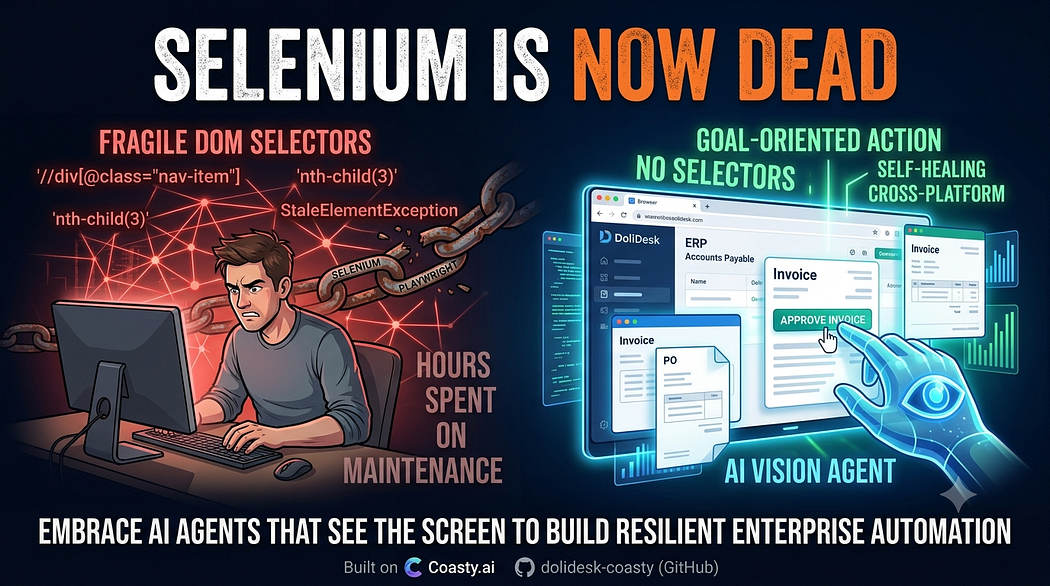 Selenium is dead