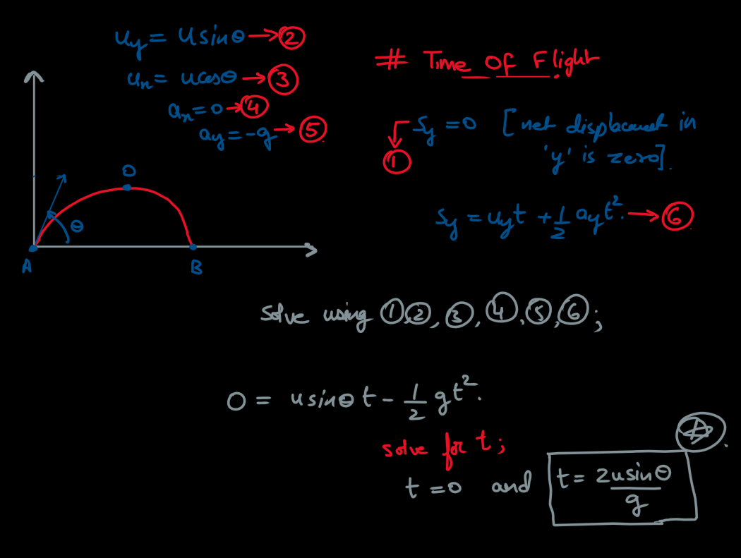 Lecture I [Mechanics]