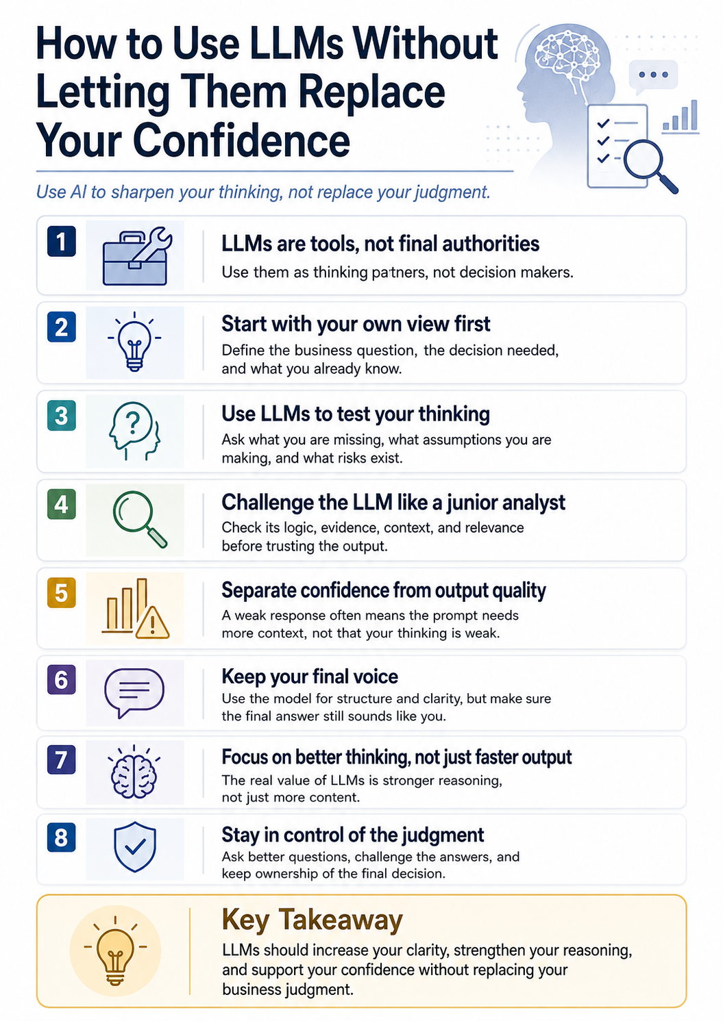 How to Use LLMs Without Letting Them Replace Your Confidence