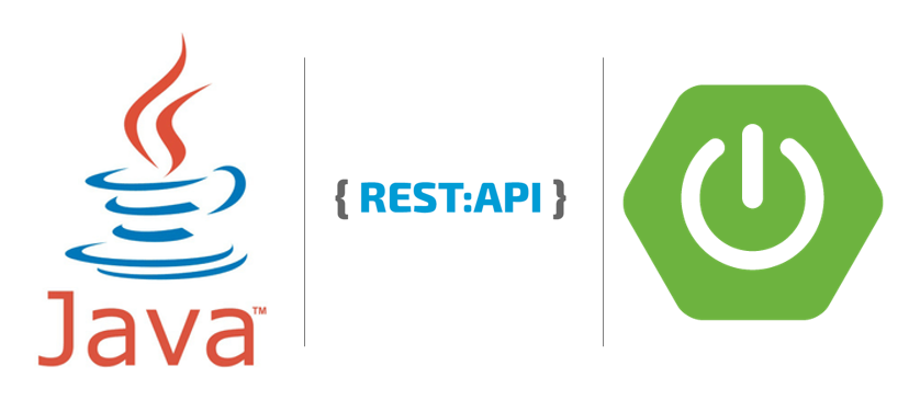 HTTP Status Codes em Serviços REST - Erudio