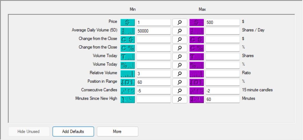 I Tried Building a Scanner for Fake Breakouts… and Found Something More Interesting