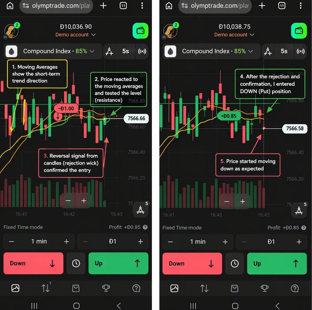 Is Trading Gambling? I Used to Teach English. Here’s How I Actually Think About This. -