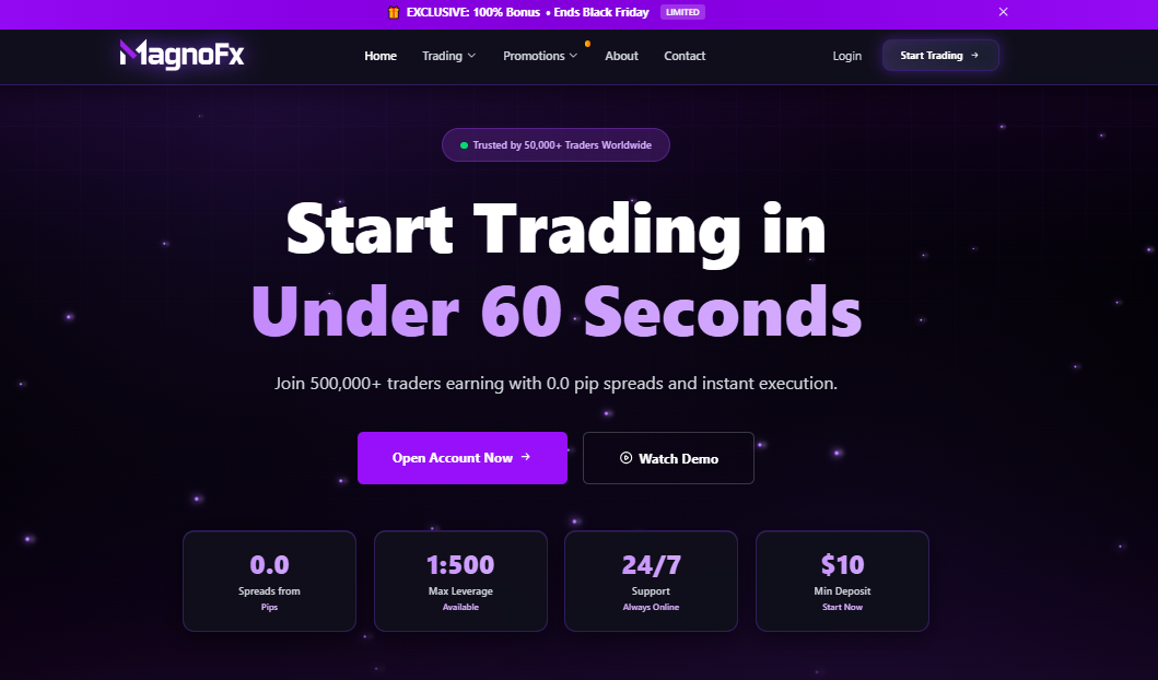 MagnoFx Review 2026: An Offshore Ripoff or a Trader’s Secret Weapon?