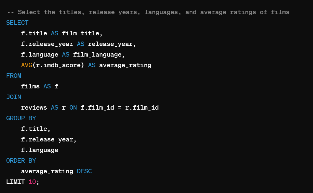 Elevate Your Data Skills with Intermediate SQL