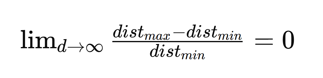 Why Your RAG Pipeline Is Silently Failing — And What the Math Actually Tells You
