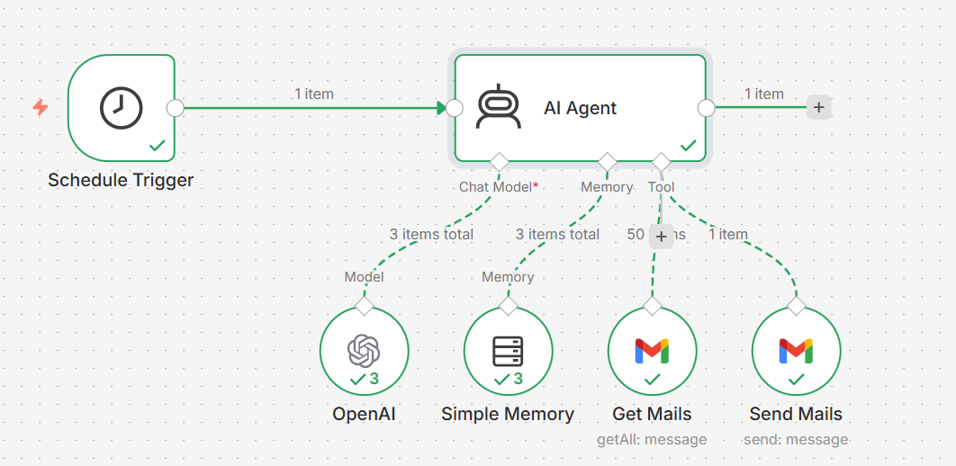 Building My First AI Agent (with no technical background)
