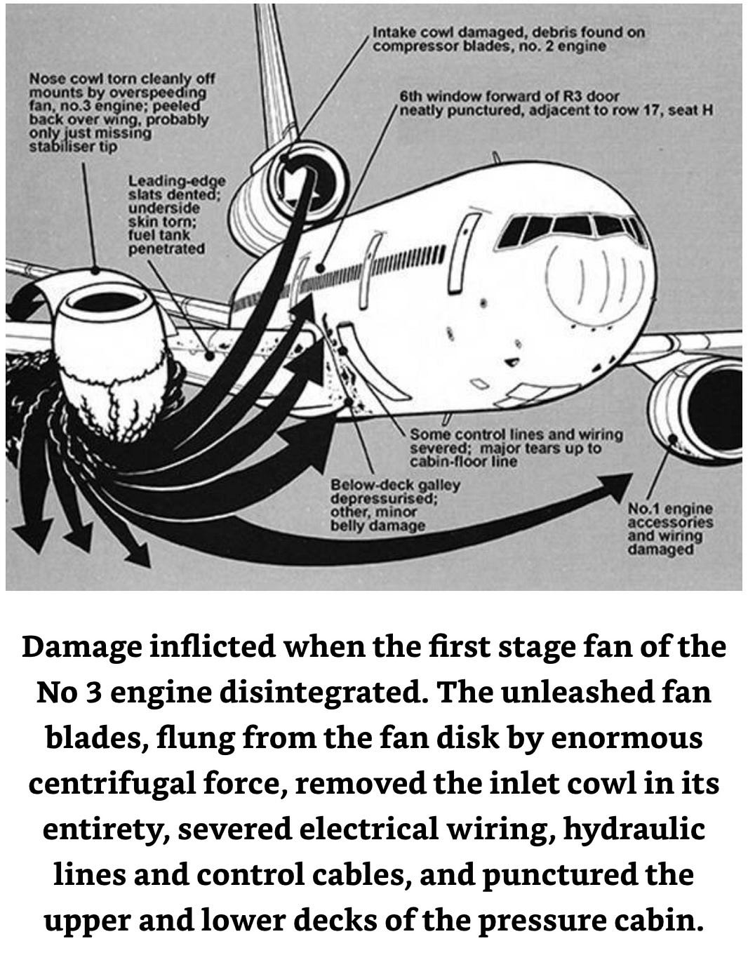 Catastrophe at 39000 feet: the tragedy of National Airlines flight 27 Catastrophe at 39000 feet: the tragedy of National Airlines flight 27