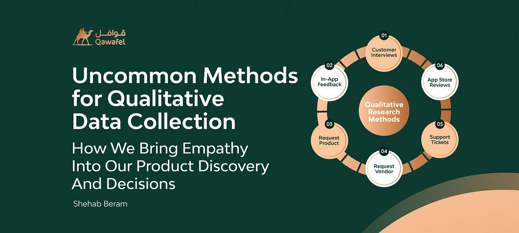Shehab, Qawafel — Uncommon Methods for Qualitative Data Collection: How We Bring Empathy Into Our Product Discovery And Decisions