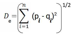 euclidean distance formula