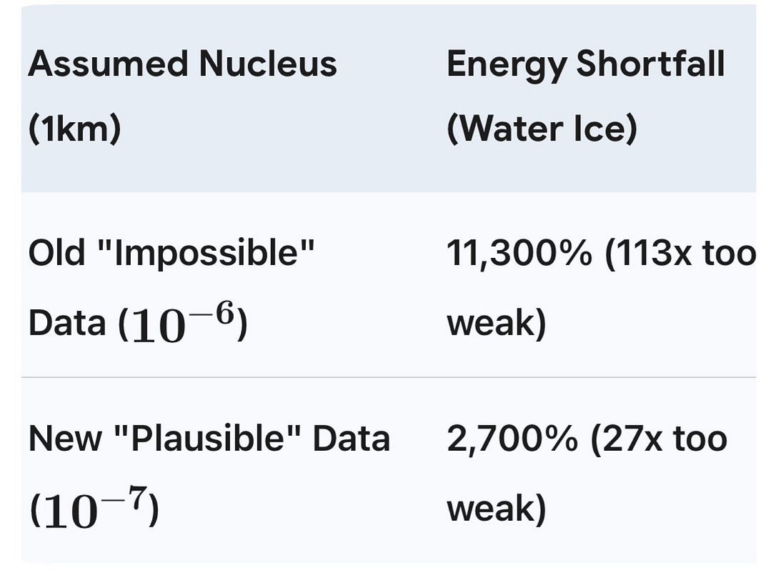 Have NASA already hinted on Nov 13 about what they would be briefing f Have NASA already hinted on Nov 13 about what they would be briefing f